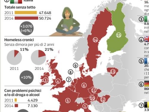 Corriere della Sera – #BuoneNotizie