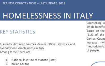 Italy Country Fiche 2018