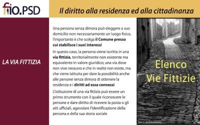 370 milioni per Residenza, Casa e altri Servizi