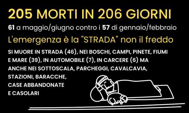 205 morti in 206 giorni, continua la strage invisibile