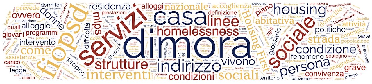 glossario_wordcloud_23