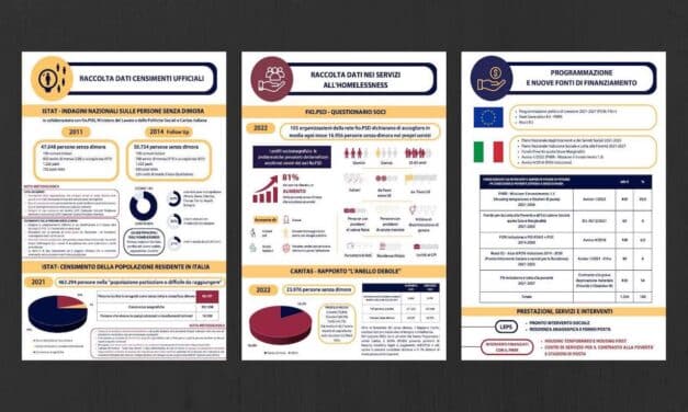 Dai dati alla programmazione, 3 strumenti a disposizione